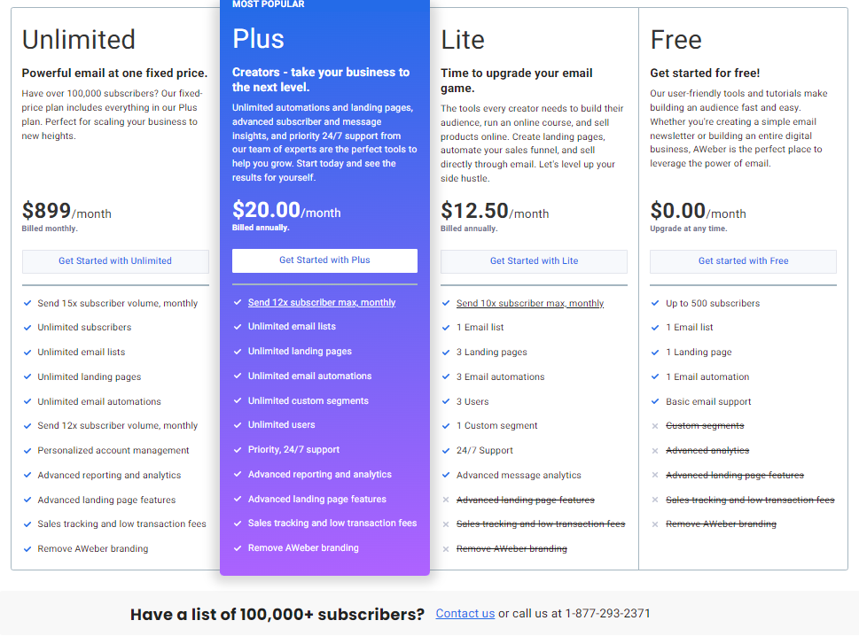 AWeber Pricing