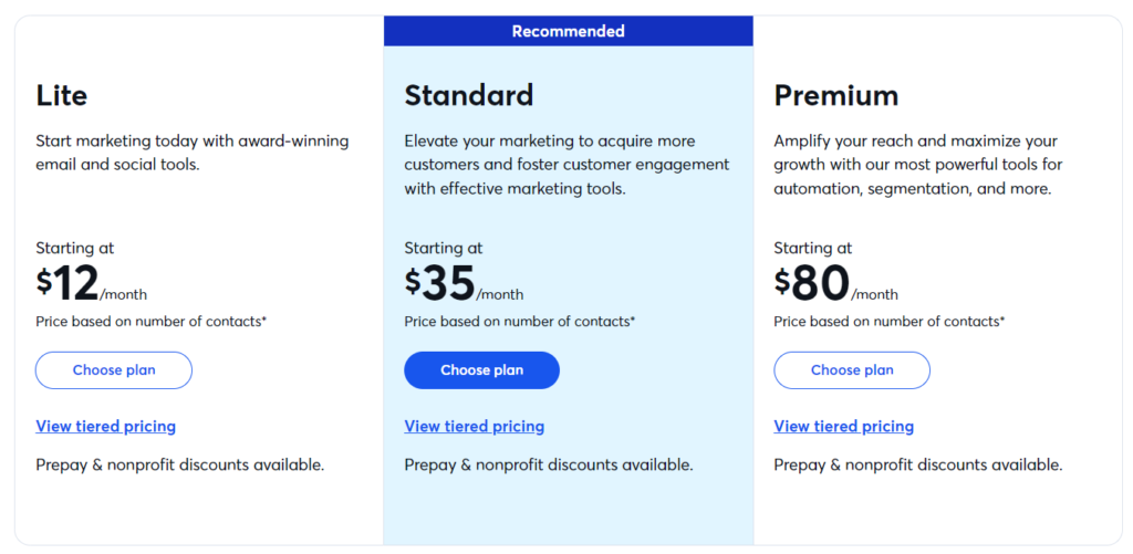 Constant Contact Pricing