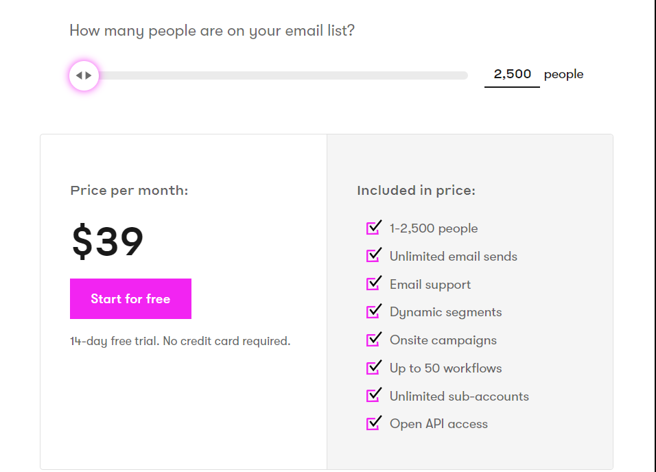 Drip Pricing
