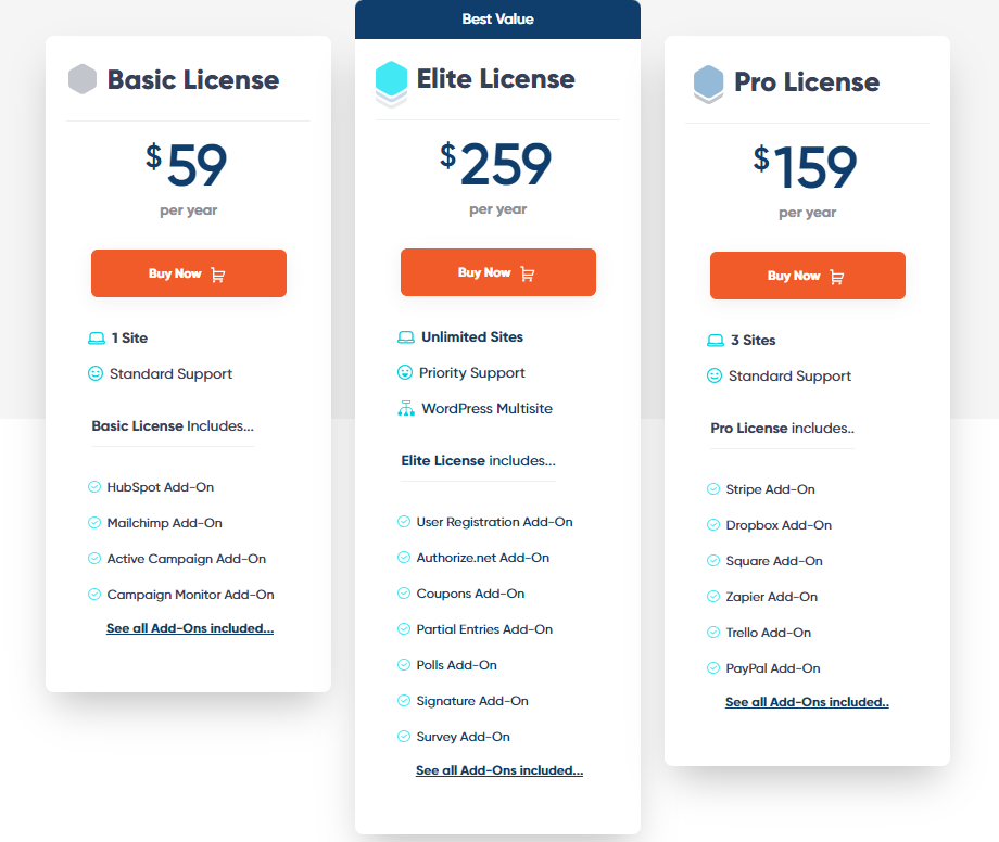 Best Contact Forms For WordPress: Gravity Forms Pricing