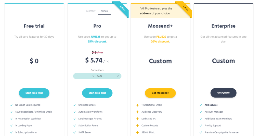 How to Get Email Lists for Marketing: Moosend Pricing