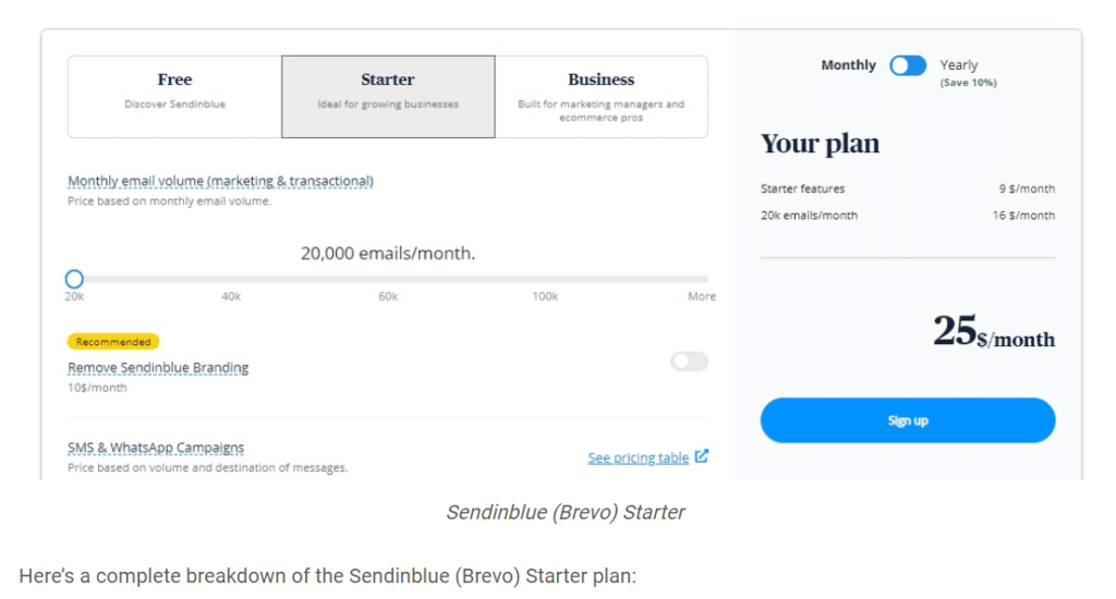 Sendinblue Pricing