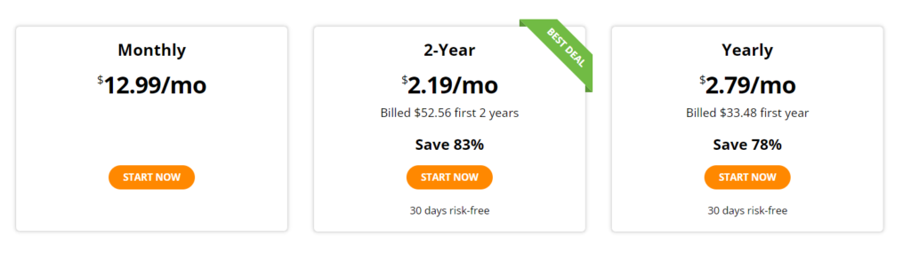 Best VPN For Torrenting: IPVanish Pricing