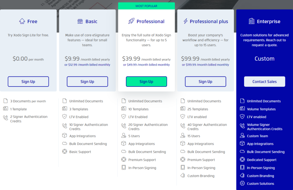xodo sign pricing