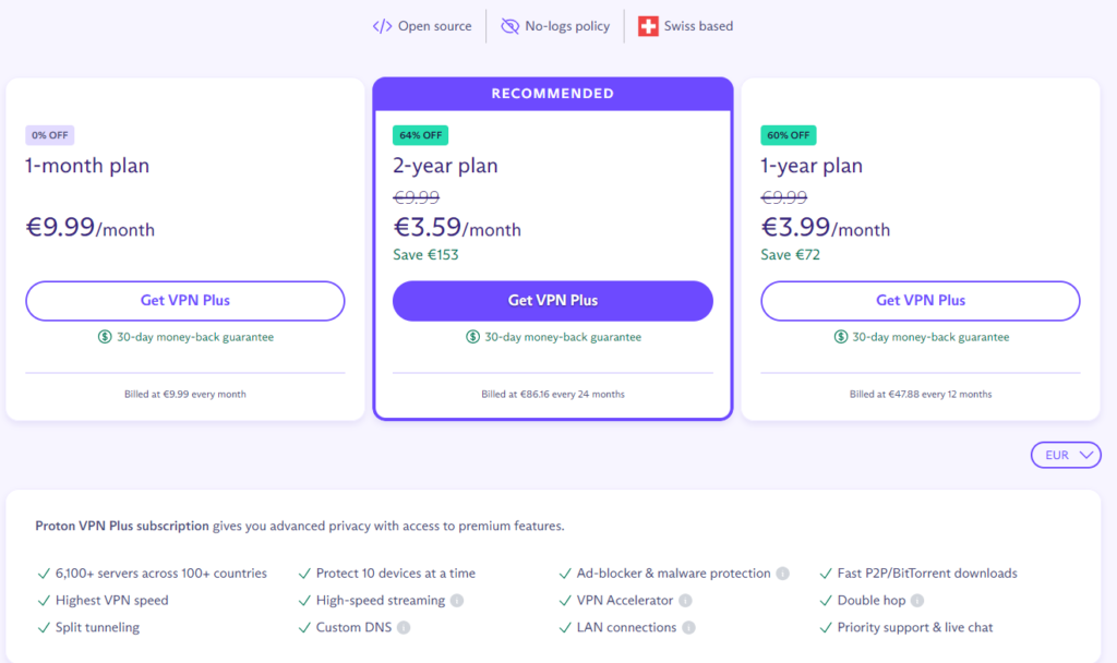 Best VPN For Torrenting: Proton VPN Pricing