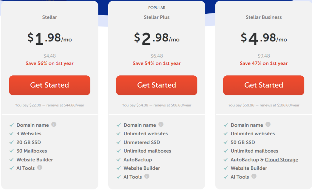 Best Hosting Sites For Bloggers: Namecheap Pricing
